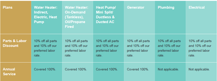 Simple_Energy_Exclusions.png